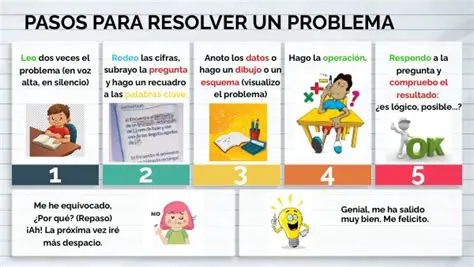Paso a Paso para Resolver el Punto 3