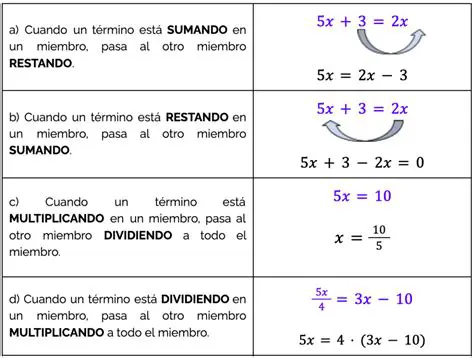 Pasos para Resolver Ecuaciones
