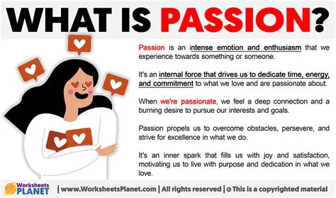Passion and Dedication are Essential