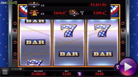 Unlocking Wins with Patriot Slot: A Deep Dive into the All-American Casino Game
