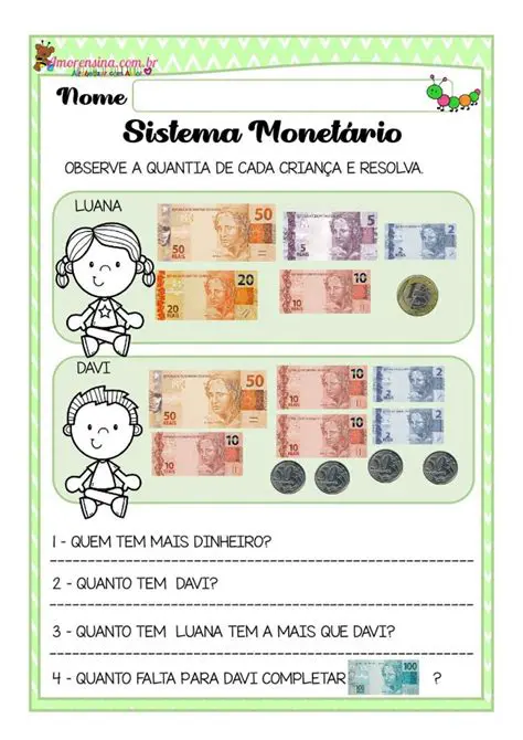 Perguntas e Respostas sobre a Quantia Depositada em Moedas