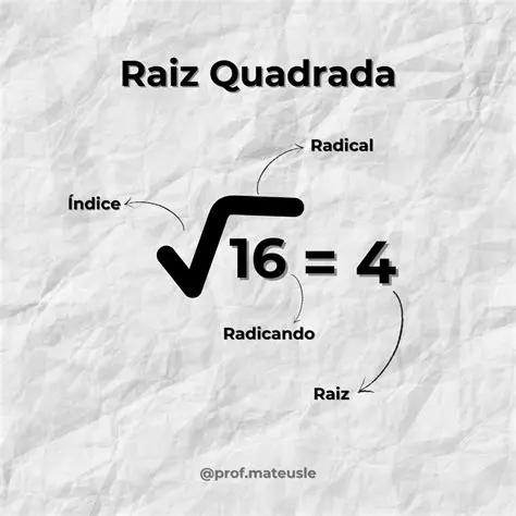 Perguntas e Respostas sobre a Raiz Quadrada de 25