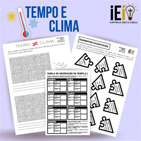 Perguntas e Respostas sobre a Temperatura Extrema de 1994