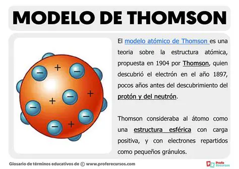 Perguntas e Respostas sobre o Modelo de Thomson