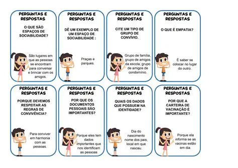 Perguntas e Respostas sobre o Monocromador