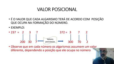 Perguntas e Respostas sobre Valor Posicional de Algarismos