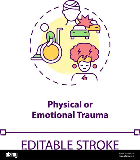 Physical and Emotional Trauma