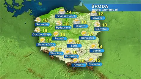 Pogoda Gdańsk: Aktualna Sytuacja i Prognoza na Najbliższe Dni