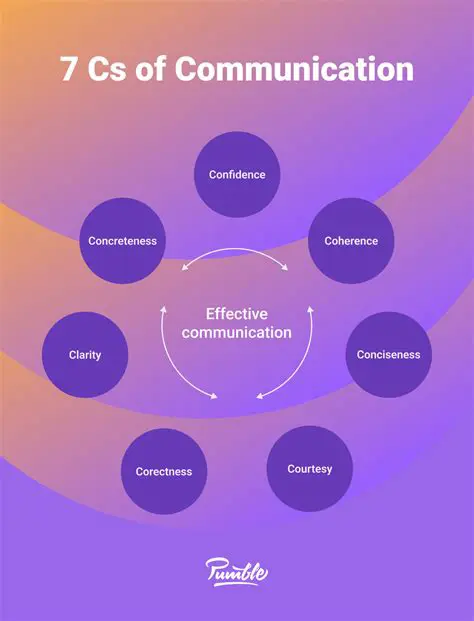 Political parties should invest in effective communication strategies