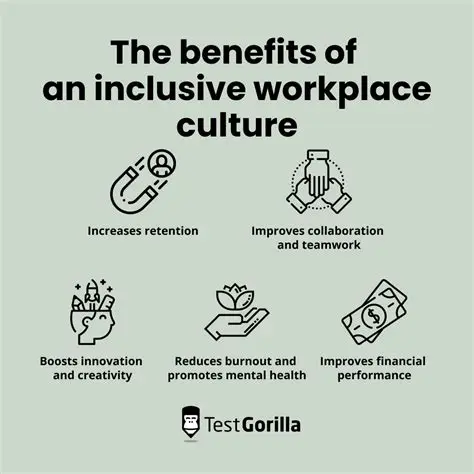 Positive and inclusive culture