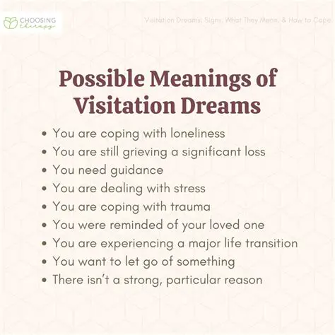 Possible Meanings of Concentration