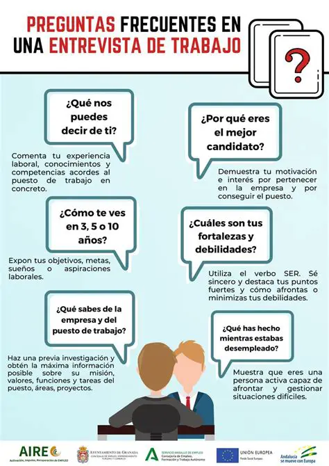 Preguntas Frecuentes sobre la Gravedad en la Luna