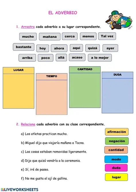 Preguntas y Respuestas sobre Adverbios