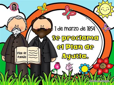 Preguntas y Respuestas sobre el 31 de Marzo al 1 de Abril