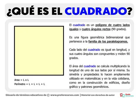 Preguntas y Respuestas sobre el Cuadrado y sus Fracciones