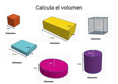 Preguntas y respuestas sobre el volumen del objeto