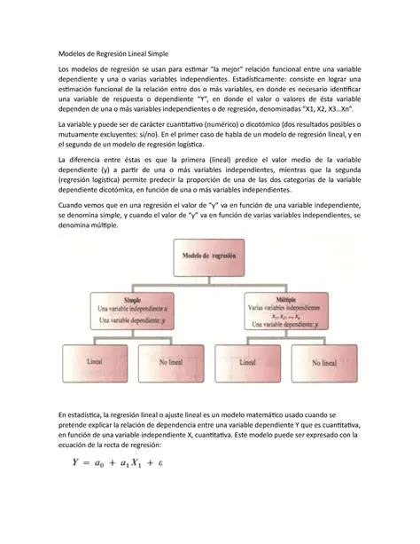 Preguntas y Respuestas sobre la Cantidad de Arcilla Necessaria