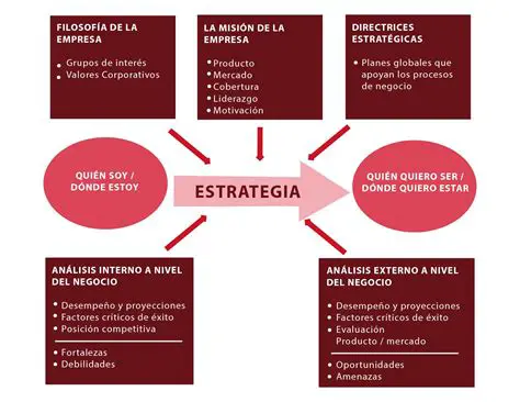 Preguntas y respuestas sobre la estrategia de restar 9999 de 1347