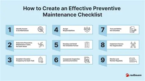 Preventive Maintenance Tasks