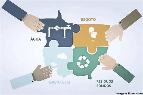 Projetos de higiene e saneamento