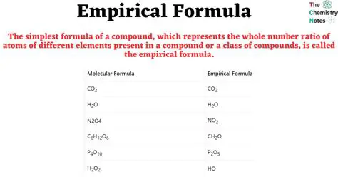 Properties of Empirical Formulas
