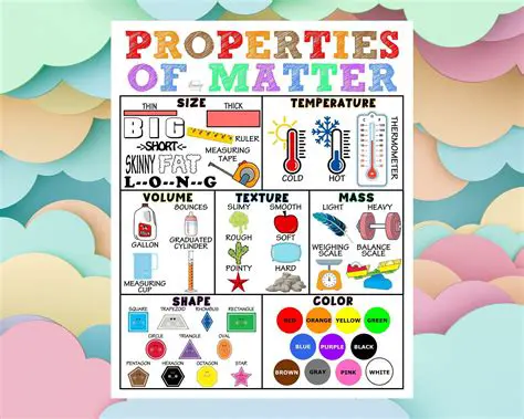 Properties of the Denominator