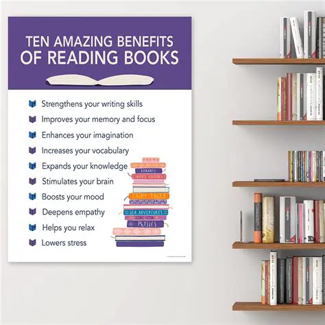 Pros of Using Only Library Books