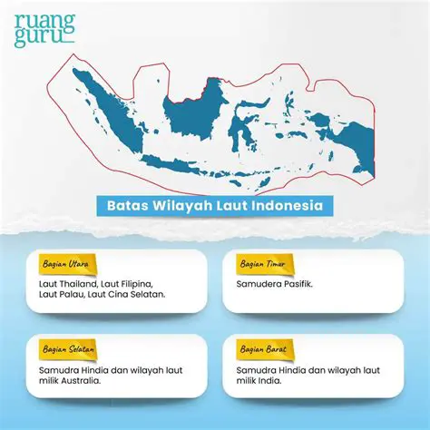 Provinsi yang Terletak Paling Barat di Indonesia