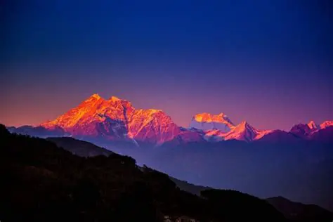 Range and Its Significance