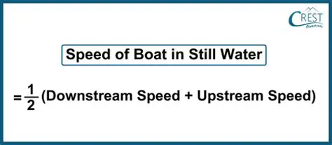 Rate of the boat in still water