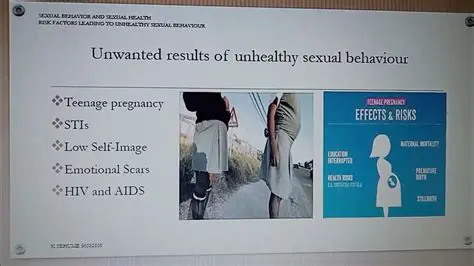Reasons Behind Unhealthy Sexual Behavior in Teenagers