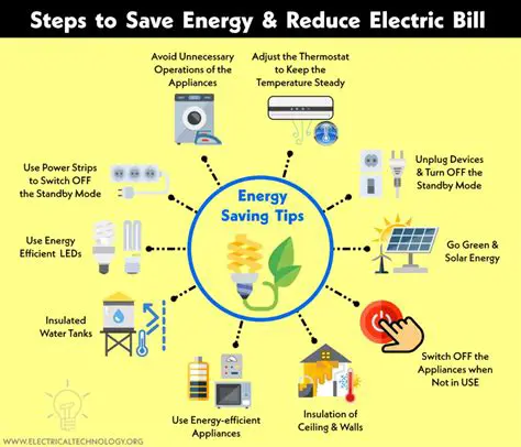 Reduced access to electricity