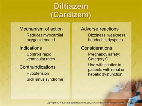 Reduces myocardial oxygen demand
