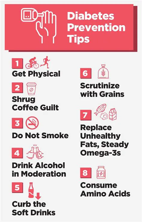 Reducing the Risk of Diabetes