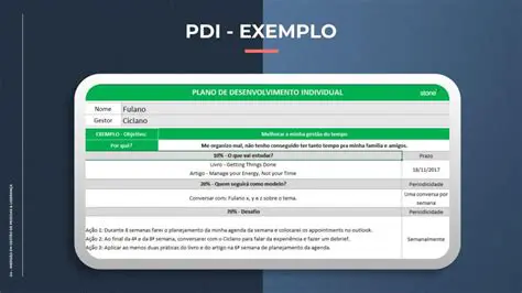 Relacionamento entre Plano de Carreira e PDI