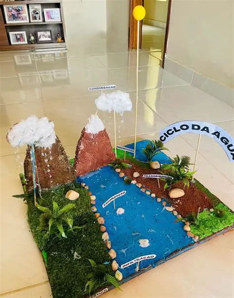 Representando Vidros em Maquetes