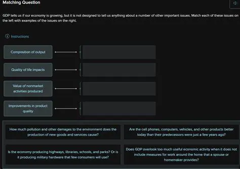 Requirements for Matching Potential GDP