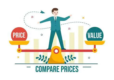 Research and compare prices