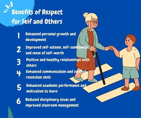 Respect for others is essential