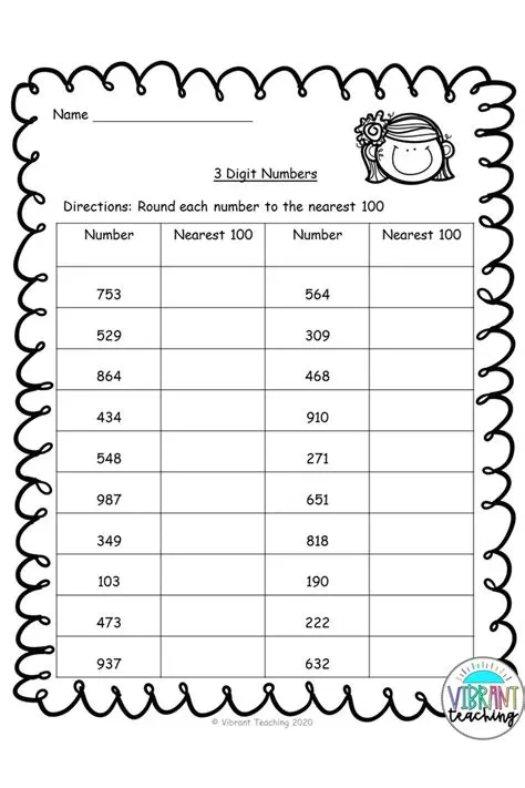 Rounding Off Numbers to the Nearest 100