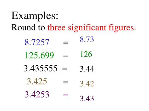 Rounding to 3 Significant Figures