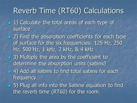 RT60 extends reverb time up to four times while preserving natural envelope and frequency content
