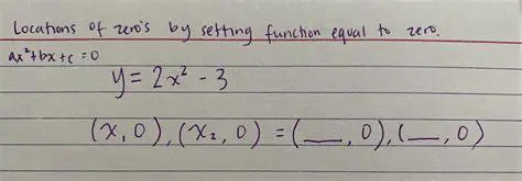Set the function equal to zero