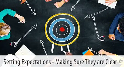 Setting clear expectations