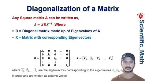 Show that the adjoint representation is diagonalizable