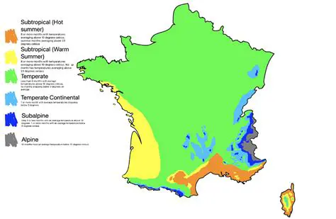 Soil Files and Climate Data