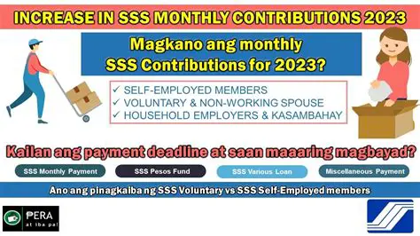 Solving for the Monthly Contribution