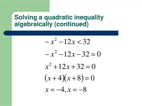 Solving the Quadratic Inequality