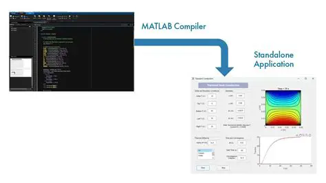 Standalone Application Compiler