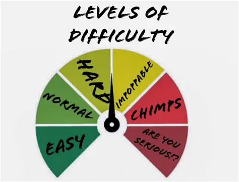 Start with the easy difficulty level